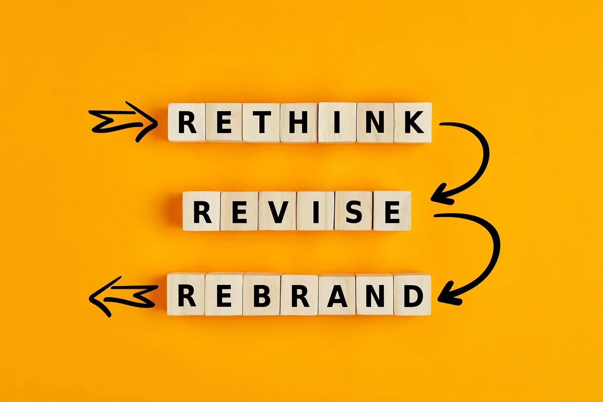 The Strategic Need to Rebrand