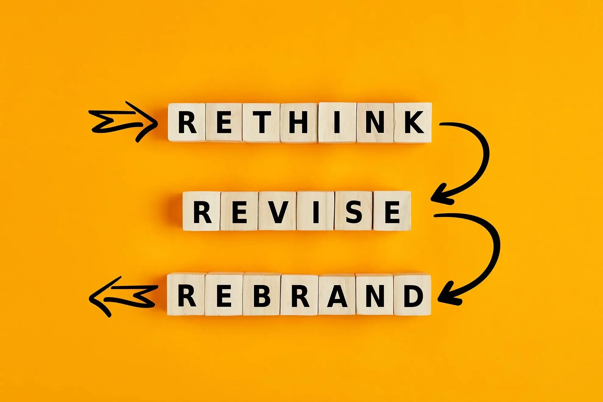The Strategic Need to Rebrand